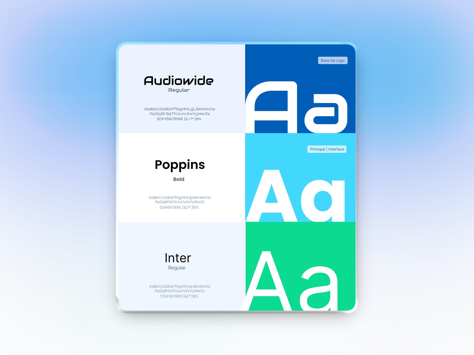 Hub Sebrae RN typography: Audiowide as the logo base, Poppins Bold as primary and Inter Regular for interface